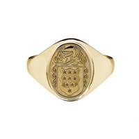 Image for Ladies Petite Oval Family Coat of Arms Ring, Solid